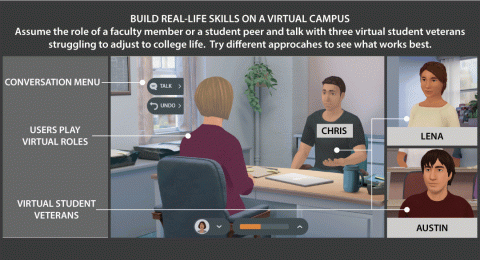 screenshot from Veterans on Campus online module